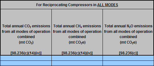 Image of reciprocatign compressors in all modes